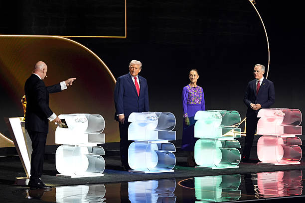 FIFA 2026 World Cup draw
