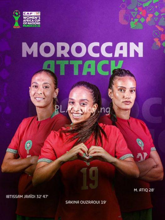 Super Falcons, WAFCON 2026, Nigeria, Morocco, Algeria, Cameroon, Malawi