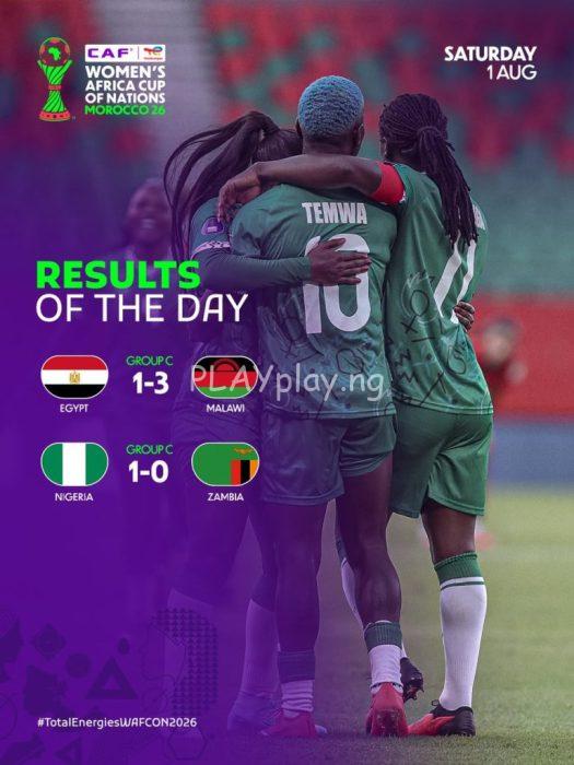 Nigeria, Zambia, Malawi, Egypt, WAFCON 2026, 